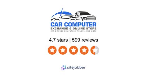 Car computer exchange - Overview. Car Computer Exchange has a rating of 4.55 stars from 376 reviews, indicating that most customers are generally satisfied with their purchases. Reviewers satisfied with Car Computer Exchange most frequently mention customer service, timely manner, and check engine. Car Computer Exchange ranks 21st among Auto Parts sites. 